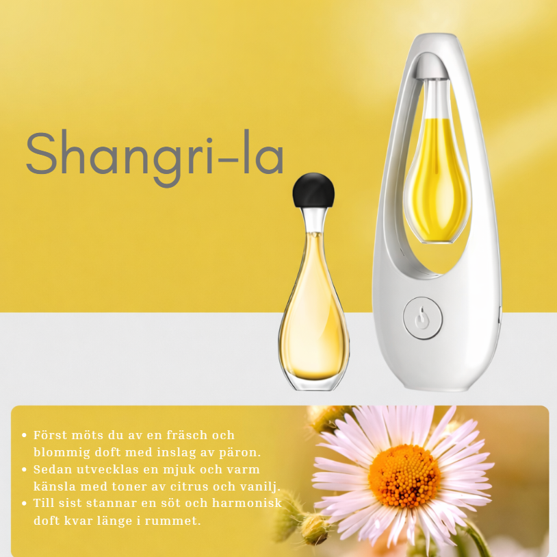 Aroma home - Slipp läckage och njut av ren doft