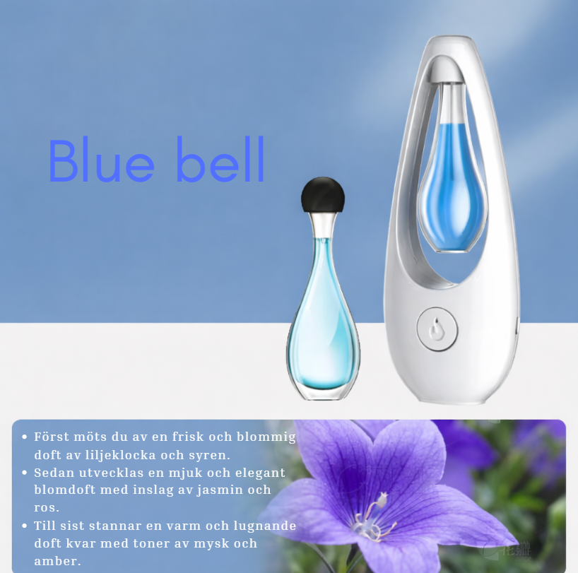 Aroma home - Slipp läckage och njut av ren doft